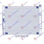 RADIATOR AC BENZINA (33x33x2,5)  92-93 - HONDA CIVIC SEDAN 92-96 pentru HONDA, HONDA CIVIC SEDAN 92-96