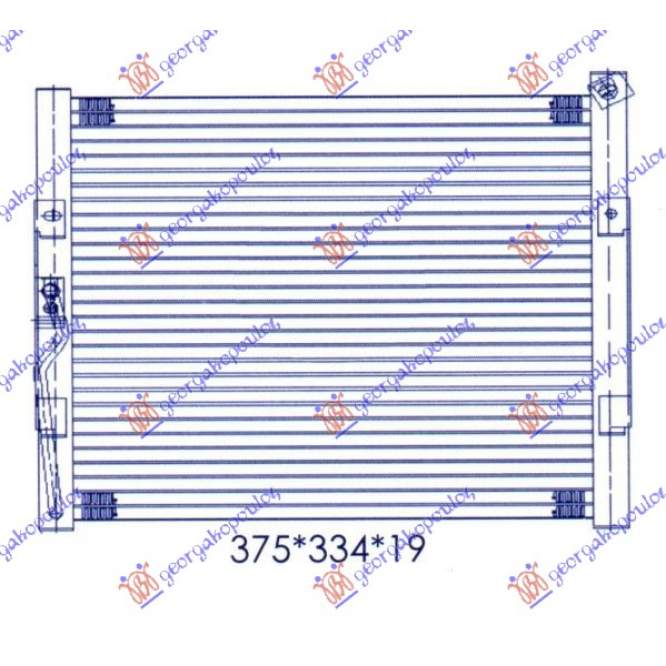 RADIATOR AC BENZINA (33x33x2,5)  92-93 - HONDA CIVIC SEDAN 92-96 pentru HONDA, HONDA CIVIC SEDAN 92-96