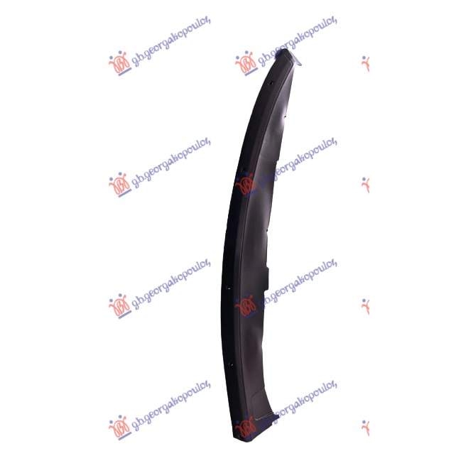 CAPAC PLASTIC ARIPA FATA STG. pentru AUDI, AUDI A6 18-