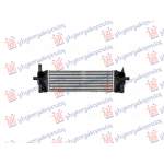 RADIATOR INTERCOOLER 2.0-3.0 DIESEL (540x172) pentru PEUGEOT, PEUGEOT EXPERT 07-16, Partea frontala, Radiator Intercooler, BMW, BMW X6 (G06N) 23-