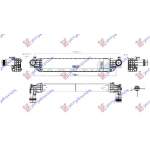 RADIATOR INTERCOOLER 1.4 PETROL - 1.6 CRD DIESEL (580x110x64) - JEEP JEEP COMPASS 16-22 pentru PEUGEOT, PEUGEOT EXPERT 07-16, Partea frontala, Radiator Intercooler, JEEP, JEEP COMPASS 16-22