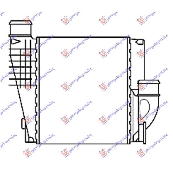 RADIATOR INTERCOOLER DIESEL (215x248x50) - OPEL OPEL COMBO 18- pentru PEUGEOT, PEUGEOT EXPERT 07-16, Partea frontala, Radiator Intercooler, OPEL, OPEL COMBO 18-