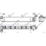 RADIATOR INTERCOOLER 1.5 DCi -2014 (655x105x76) - DACIA DACIA DUSTER 10-17 pentru DACIA, DACIA DUSTER 10-17, PEUGEOT, PEUGEOT EXPERT 07-16, Partea frontala, Radiator Intercooler