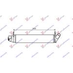 RADIATOR INTERCOOLER1.5DCi (590x120x40) - DACIA DACIA DUSTER 10-17 pentru DACIA, DACIA DUSTER 10-17, PEUGEOT, PEUGEOT EXPERT 07-16, Partea frontala, Radiator Intercooler