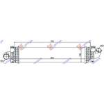 RADIATOR INTERCOOLER 1.5-1.6 TDCI/ECOnetic (336x157x62) - FORD FOCUS C-MAX 10-14 pentru PEUGEOT, PEUGEOT EXPERT 07-16, Partea frontala, Radiator Intercooler, FORD, FORD C-MAX II 10-14