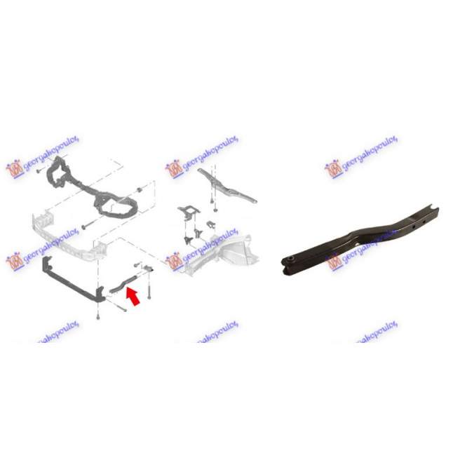 SUPORT METALIC TRAVERSA (PARTE FATA) STG. pentru FORD, FORD KUGA 13-16