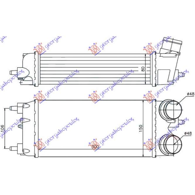  RAD.  INTERC.1.4-1.6TDCi  (300x150x80)    pentru FORD, FORD FIESTA 13-17, PEUGEOT, PEUGEOT EXPERT 07-16, Partea frontala, Radiator Intercooler