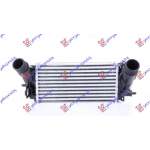 RADIATOR INTERCOOLER 1.0 EcoBoost BENZINA AUTO (300x147) pentru FORD, FORD FIESTA 13-17, PEUGEOT, PEUGEOT EXPERT 07-16, Partea frontala, Radiator Intercooler