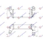 RADIATOR INTERCOOLER 1.0 ECOBOOST BENZINA (300X147X80) - F2 pentru FORD, FORD FIESTA 17-, PEUGEOT, PEUGEOT EXPERT 07-16, Partea frontala, Radiator Intercooler