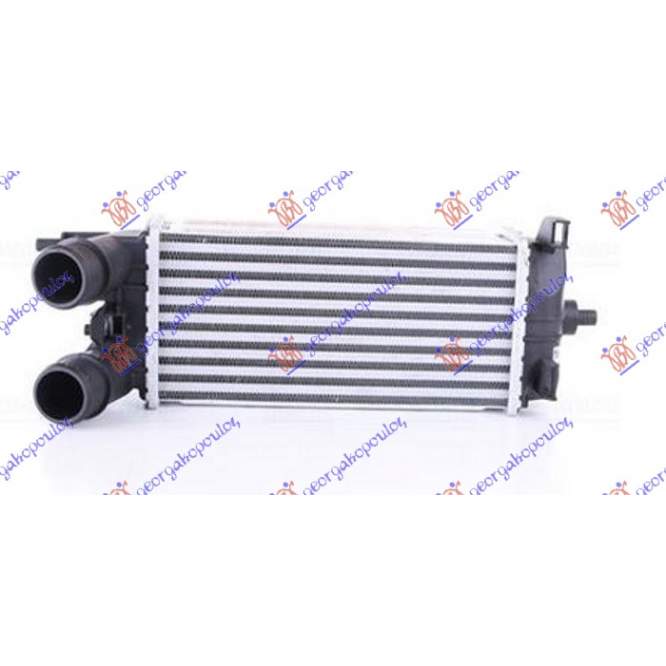 RADIATOR INTERCOOLER 1.5 TDCi DIESEL (300x142x80) pentru FORD, FORD FIESTA 17-, PEUGEOT, PEUGEOT EXPERT 07-16, Partea frontala, Radiator Intercooler