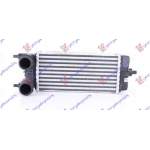  RADIATOR  INTERCOOLER  1.5  TDCi  (74  KW)  DIESEL  (300x142x80)  -  FORD  FORD  ECOSPORT  17-  pentru FORD, FORD ECOSPORT 17-, PEUGEOT, PEUGEOT EXPERT 07-16, Partea frontala, Radiator Intercooler