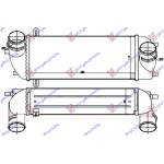  RADIATOR  INTERCOOLER  2.0  -  2.2  CRDi  DIESEL  (360X150X90)  (ALUMINIU)  pentru HYUNDAI, HYUNDAI SANTA FE 09-12, PEUGEOT, PEUGEOT EXPERT 07-16, Partea frontala, Radiator Intercooler