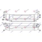  RADIATOR  INTERCOOLER  2.5  TCi/CRDi  DIESEL  (480x135x90)  -  HYUNDAI  HYUNDAI  H1  STAREX  07-18  pentru PEUGEOT, PEUGEOT EXPERT 07-16, Partea frontala, Radiator Intercooler, HYUNDAI, HYUNDAI H1 STAREX 07-18