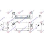  INTERCOOLER  RADIATOR  1.6  GDi  TURBO  BNZ.  (340x190x90)  -  HYUNDAI  HYUNDAI  TUCSON  15-18  pentru PEUGEOT, PEUGEOT EXPERT 07-16, Partea frontala, Radiator Intercooler, HYUNDAI, HYUNDAI TUCSON II (TL) 15-18