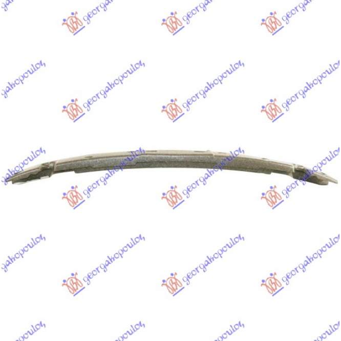 FRONT BUMPER ABSORBER - KIA KIA MAGENTIS 06-09 pentru KIA, KIA MAGENTIS 06-09