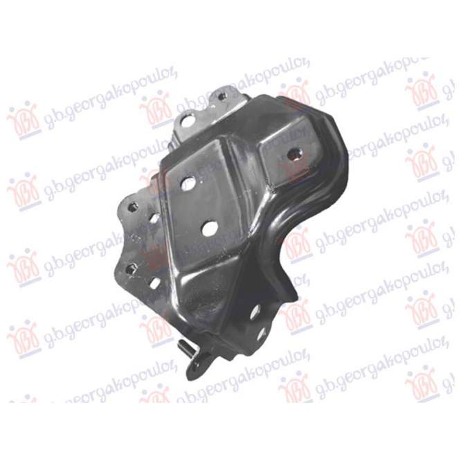SUPORT METALIC ARIPA FATA (PARTE SPATE) STG. pentru LEXUS, LEXUS NX 14-17