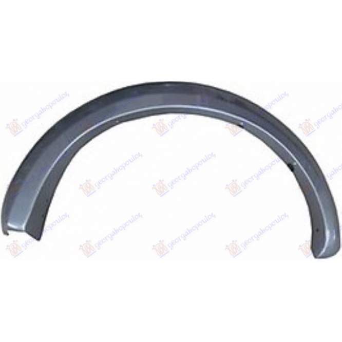 REAR FENDER FLARE - MITSUBISHI MITSUBISHI P/U L200 10-15 pentru MITSUBISHI, MITSUBISHI P/U L200 10-15