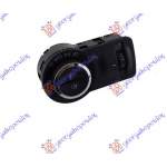  MANETA  LUMINI  FAR  (FULL  LED)  CU  PROIECTOARE  CEATA  (7pin)    pentru OPEL, OPEL CASCADA 13-