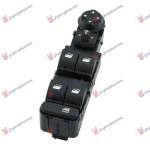  COMUTATOR  USA/OGLINDA  PLIABILA  FATA  (DUBLU)  (20  pini)  STG.  pentru CITROEN, CITROEN C4 GRAND PICASSO 14-17, PEUGEOT, PEUGEOT EXPERT 07-16, Interior, Comutatoare