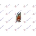  SEMNAL  OGLINDA  CU  LUMINA  POZITIE  (16W)  (REFLECTOR  GALBEN)  DR.  pentru NISSAN, NISSAN NV 400 11-