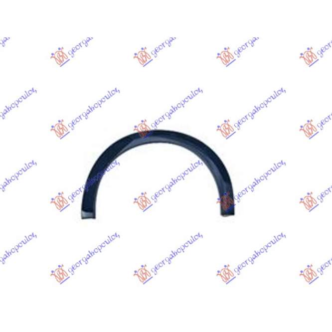 OVERFENDER  ARIPA  SPATE  STG.  pentru PEUGEOT, PEUGEOT 208 II 19-23