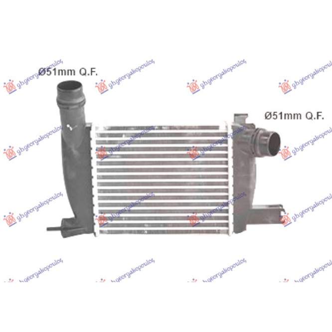 RADIATOR INTERCOOLER 1.6 BNZ. (256x218)  pentru PEUGEOT, PEUGEOT EXPERT 07-16, Partea frontala, Radiator Intercooler, RENAULT, RENAULT CLIO 19-23