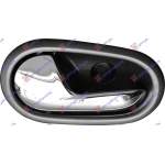  MANER  INTERIOR  USA  FATA/SPATE  CROMAT/NEGRU  STG.  pentru DACIA, DACIA LOGAN-MCV 12-16