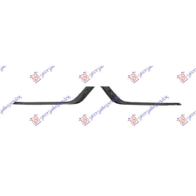  BANDOU  (CROMAT)  GRILA  LAT.  BARA  FATA  (SET)  pentru RENAULT, RENAULT TALISMAN SEDAN/GRANDTOUR 15-