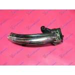  SEMNAL  OGLINDA  STG.  pentru RENAULT, RENAULT TALISMAN SEDAN/GRANDTOUR 15-