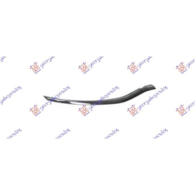  BANDOU  FAR  INFERIOR  CROMAT  DR.  pentru RENAULT, RENAULT TALISMAN SEDAN/GRANDTOUR 15-