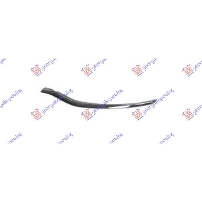  BANDOU  FAR  INFERIOR  CROMAT  STG.  pentru RENAULT, RENAULT TALISMAN SEDAN/GRANDTOUR 15-
