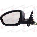 OGLINDA ELECTRICA INCALZITA PLIABILA GRUNDUITA (CU SEMNAL & LAMPA PICIOR & MEMORIE & BLISS) (17pin) STG. pentru RENAULT, RENAULT TALISMAN SEDAN/GRANDTOUR 15-