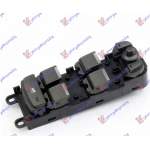 BUTON REGLAJ OGLINDA FATA (Quatern)(3pin) - RANGE ROVER EVOQUE 11-15 pentru PEUGEOT, PEUGEOT EXPERT 07-16, Interior, Comutatoare, LAND ROVER, LAND ROVER RANGE ROVER EVOQUE 11-15