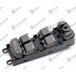 BUTON REGLAJ OGLINDA FATA (Quatern)(3pin) - LAND ROVER DISCOVERY SPORT 14- pentru PEUGEOT, PEUGEOT EXPERT 07-16, Interior, Comutatoare, ROVER-LAND ROVER-RANGE ROVER, LAND ROVER DISCOVERY SPORT 14-19