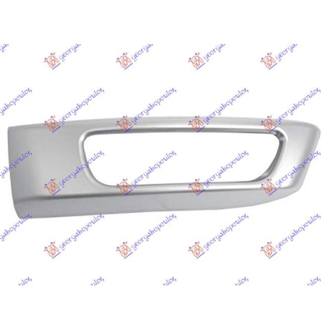 RAMA PROIECTOR ARGINTIE - RANGE ROVER SPORT 13- pentru LAND ROVER, LAND ROVER RANGE ROVER SPORT 13-18