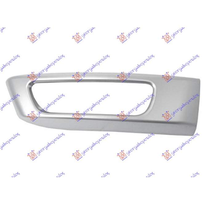 RAMA PROIECTOR ARGINTIE - RANGE ROVER SPORT 13- pentru LAND ROVER, LAND ROVER RANGE ROVER SPORT 13-18