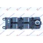 BUTON REGLAJ OGLINDA FATA (Quatern)(3pin) - RANGE ROVER SPORT 13- pentru PEUGEOT, PEUGEOT EXPERT 07-16, Interior, Comutatoare, LAND ROVER, LAND ROVER RANGE ROVER SPORT 13-18