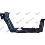 SUPORT INFERIOR PLASTIC BARA SPATE STG. pentru LAND ROVER, LAND ROVER RANGE ROVER 12-19
