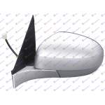 OGLINDA ELECTRICA INCALZITA GRUND. PLIABILA - SUZUKI SWIFT H/B 14-17 pentru SUZUKI, SUZUKI SWIFT H/B 14-17