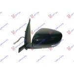 OGLINDA STG. ELE., PLIABILA, GRUND., CU/SMNL. (GEAM CONVEX) pentru SUZUKI, SUZUKI SWIFT H/B 17-24