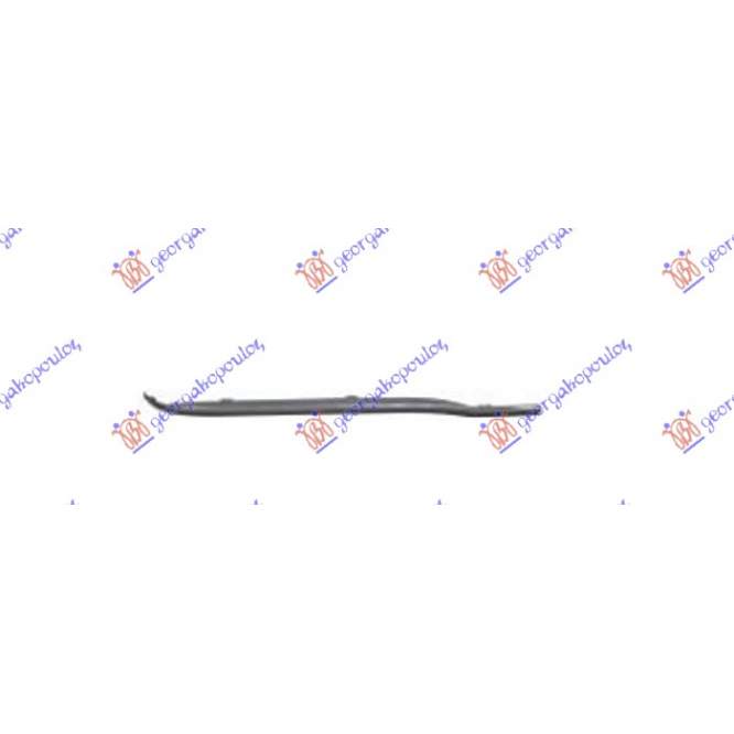 BANDOU GRI POLISHAT SPOILER BARA SPATE - F2 pentru SUZUKI, SUZUKI VITARA 19-
