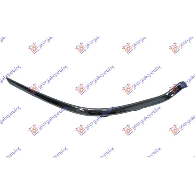 GRILA BARA FATA - TOYOTA YARIS 14-17 pentru TOYOTA, TOYOTA YARIS III 14-17