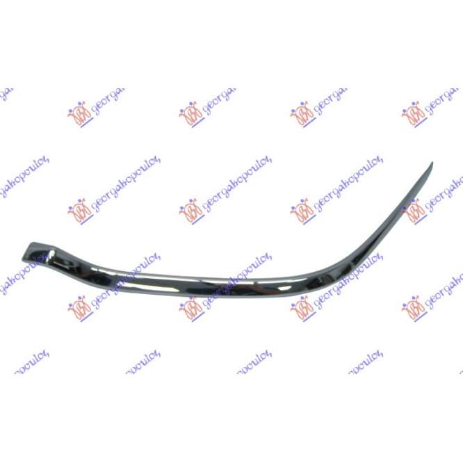 GRILA BARA FATA - TOYOTA YARIS 14-17 pentru TOYOTA, TOYOTA YARIS III 14-17