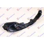 FR. INNER FENDER PLASTIC - TOYOTA TOYOTA RAV 4 10-12 pentru TOYOTA, TOYOTA RAV 4 10-12