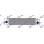 RADIATOR INTERCOOLER 2.0 BENZINA - DIESEL (615x162x80) pentru VOLVO, VOLVO V60/V60 CROSS COUNTRY 18-, PEUGEOT, PEUGEOT EXPERT 07-16, Partea frontala, Radiator Intercooler