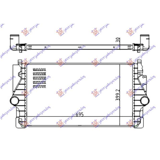  RADIATOR  INTERCOOLER  2.5  TDi  DIESEL  (695x400x30)  pentru VW, VW TRANSPORTER (T4) 97-03, PEUGEOT, PEUGEOT EXPERT 07-16, Partea frontala, Radiator Intercooler